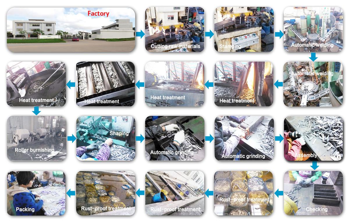 Amélioration du processus de production de coupe-ongles pour une qualité en vrac stable